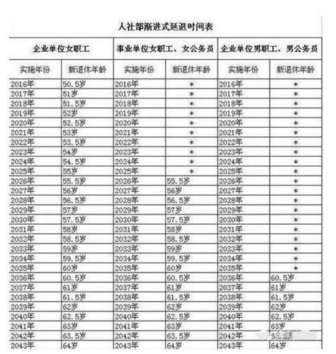 1977年出生的人|1977年现在多大了 今年多大年龄